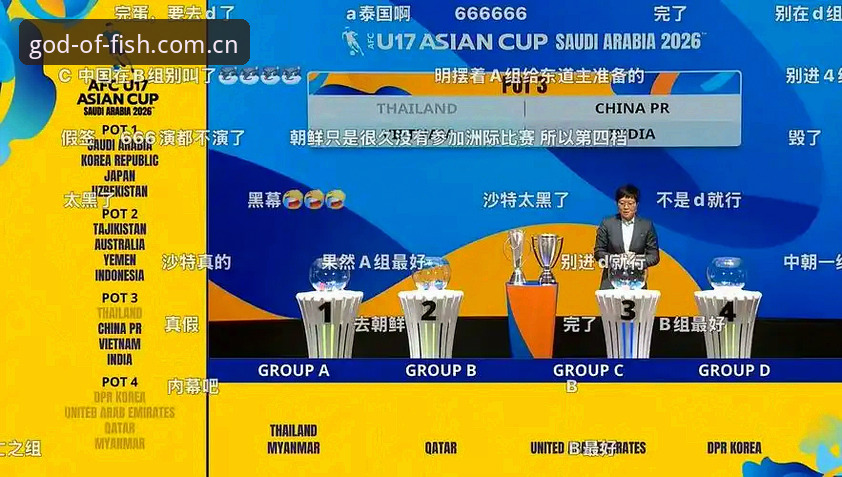 U17世界杯抽签结果解读：中国青训前景分析与观赛指南