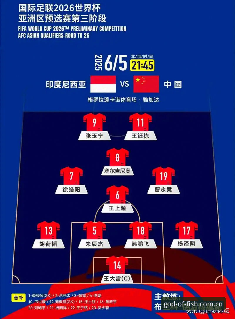 3大扩军方案深度评测：2030年世界杯66队对中国男足的机遇与挑战